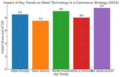 visualization image 1.png