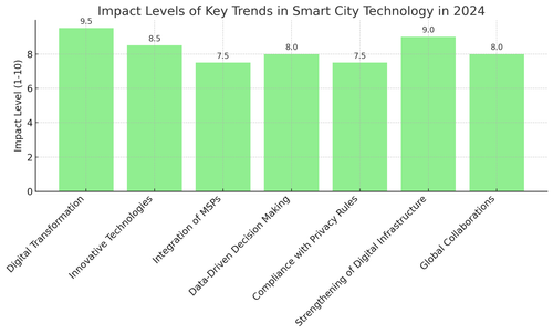 visualization image 2.png