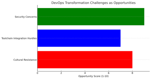 visualization image 2.png