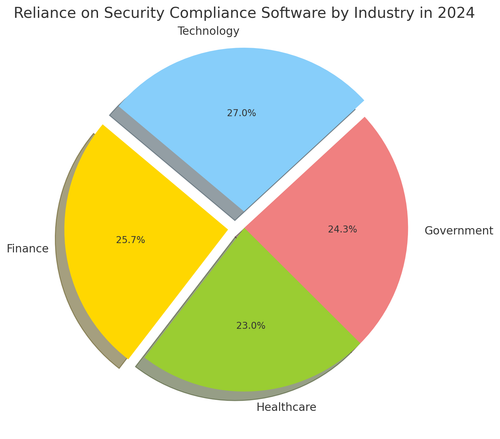 visualization image 1.png