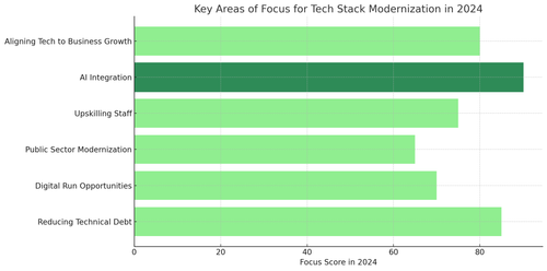 visualization image 1.png