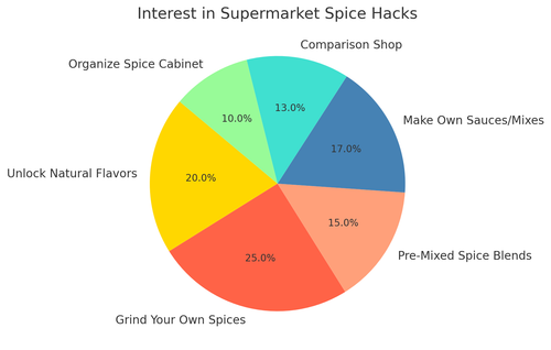 visualization image 2.png