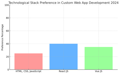 visualization image 1.png