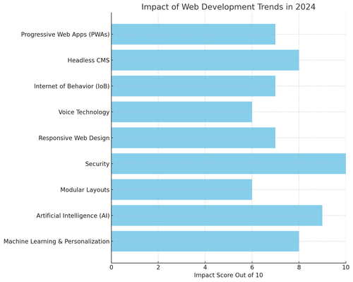 visualization image 0.png