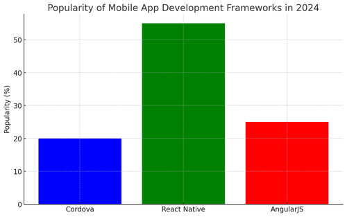 visualization image 1.png