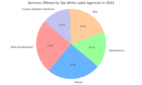 visualization image 2.png