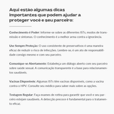 Proteja se, Ame se, Previna se 03