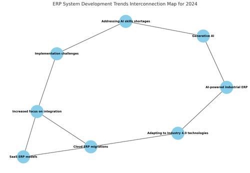 visualization image 2.png