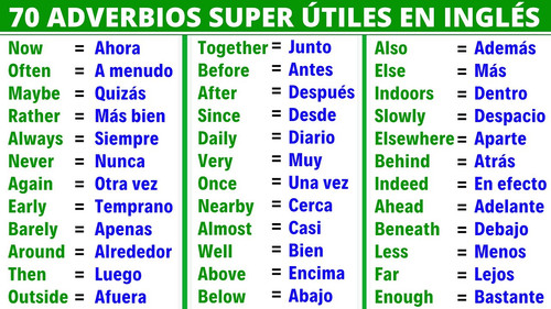 adverbios utiles.jpg