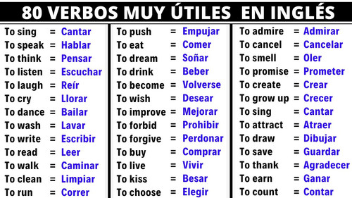 verb comunes.jpg