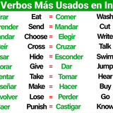verb comunes 2