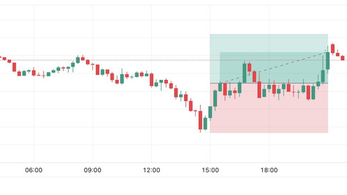 USA30IDXUSD Tue 06 Feb '24 22 03 51.jpg