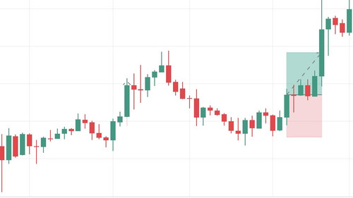 USA30IDXUSD Tue 06 Feb '24 21 56 02.jpg