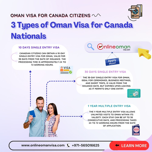 Different Types of Oman Visa Available for Canadian Nationals.jpg