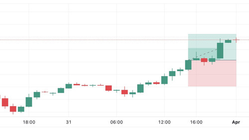 USA30IDXUSD Tue 06 Feb '24 11 44 05.jpg