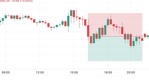 USA30IDXUSD Mon 05 Feb '24 22 08 54 2.jpg
