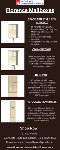 Florence Mailboxes - The Ultimate Solution for Secure Mail Management.png