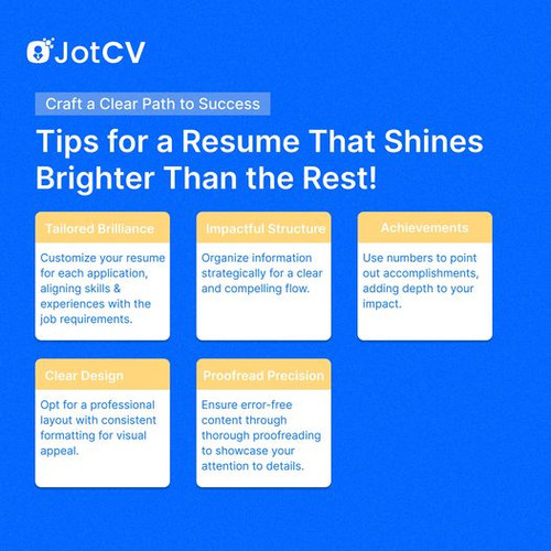 template for a resume free.jpg