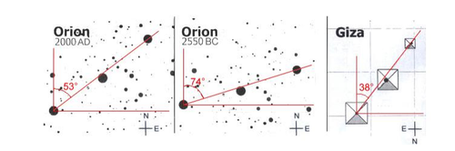 orion