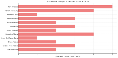 visualization image 1.png