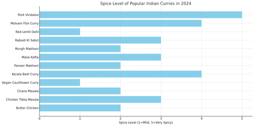 visualization image 0.png