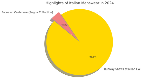 visualization image 2.png