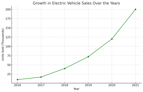 visualization image 2.png