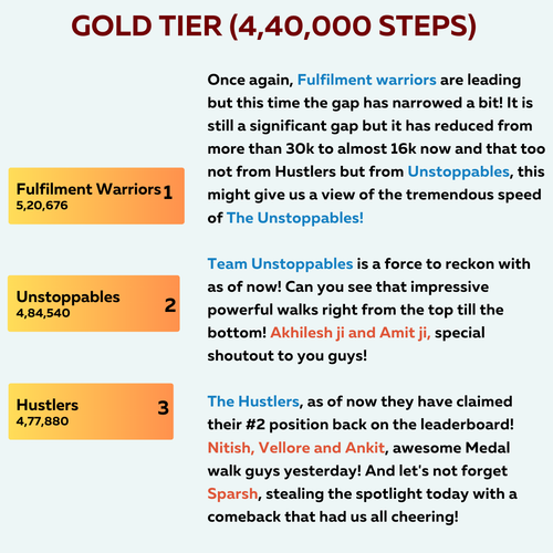 Public Trip Commentary (do not post without colour change) (87).png