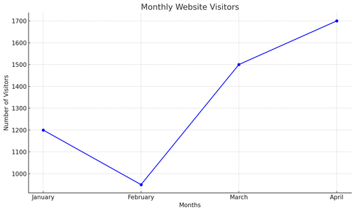 visualization image 1.png