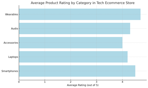 visualization image 2.png