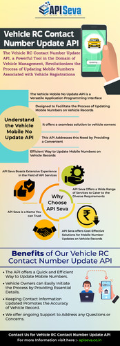 Get Benefit of Using API Seva Vehicle RC Contact Number Update API.jpg