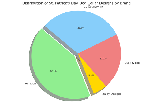 visualization image 1.png