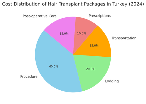 visualization image 2.png