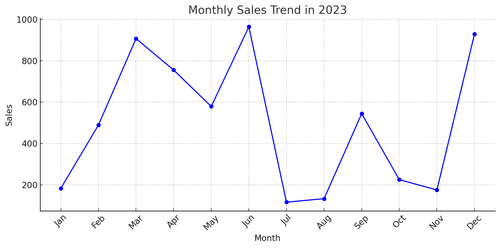 visualization image 1.png