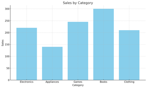 visualization image 0.png