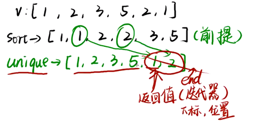 202402130018995.png