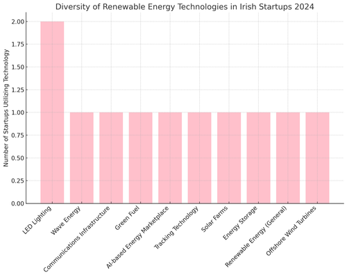 visualization image 1.png