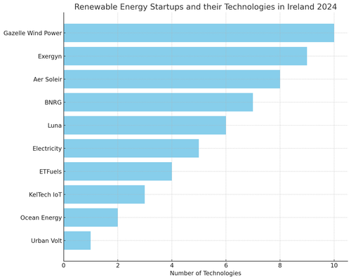 visualization image 0.png