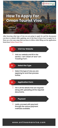 A Guide to Applying for an Oman Tourist Visa.jpg