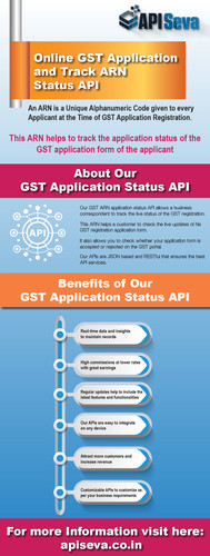 Get Benefit Of API Seva GST Application Status API.jpg