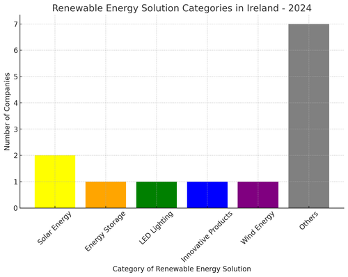 visualization image 2.png