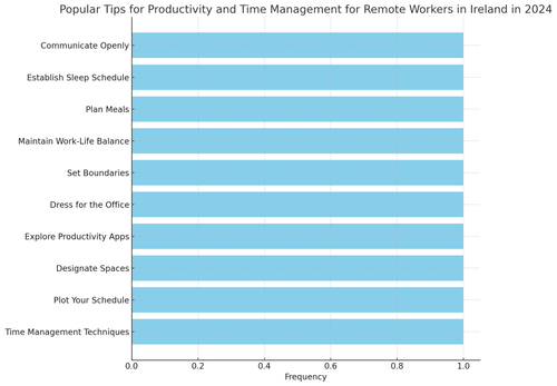 visualization image 0.png