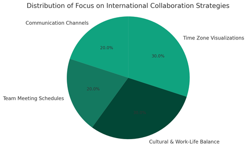 visualization image 1.png