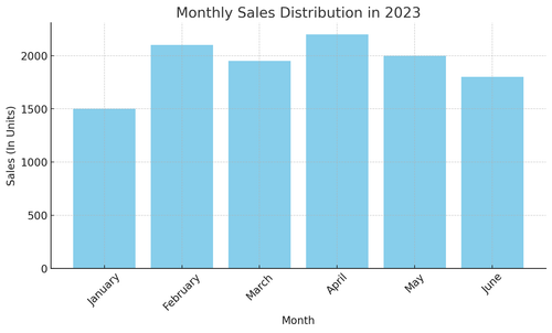 visualization image 1.png