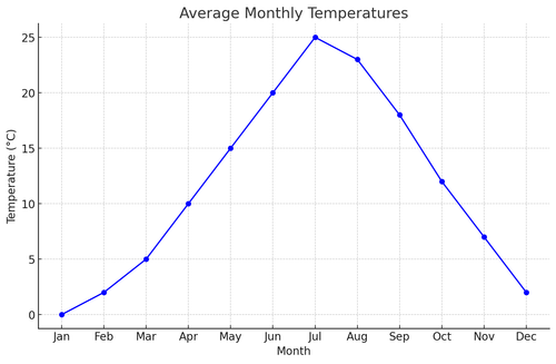visualization image 2.png