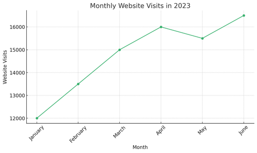 visualization image 2.png