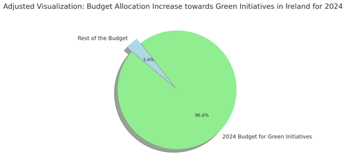 visualization image 2.png