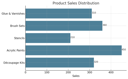 visualization image 1.png