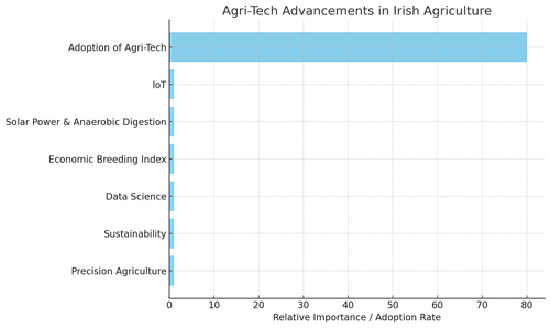 visualization image 0.png