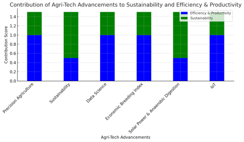 visualization image 2.png